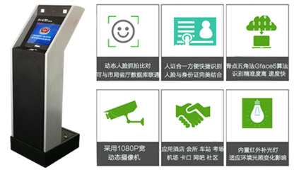 人证合一.png 人证合一.png